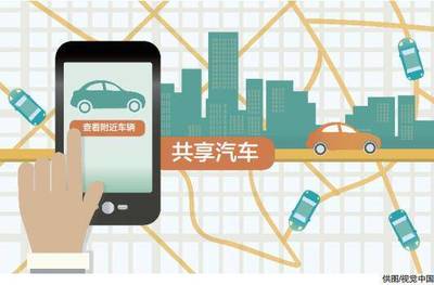 新政激發市場活力，車企加速布局分時租賃賽道